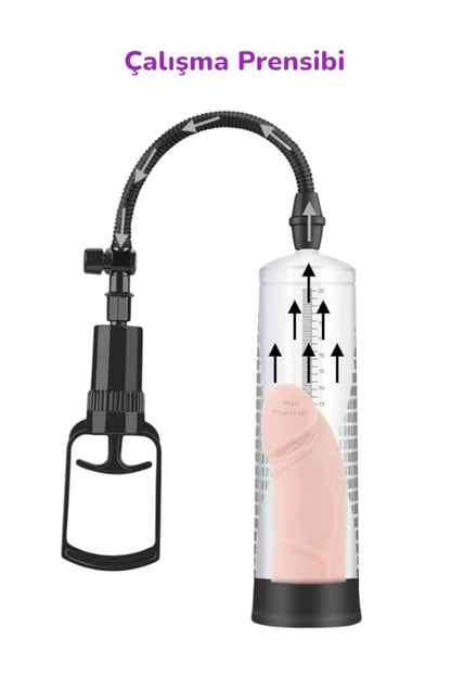 Büyük Boy Tetikli Vakumlu Penis Pompası - Ölçekli Pompa & Iki Ebatlı Başlık 22 Cm